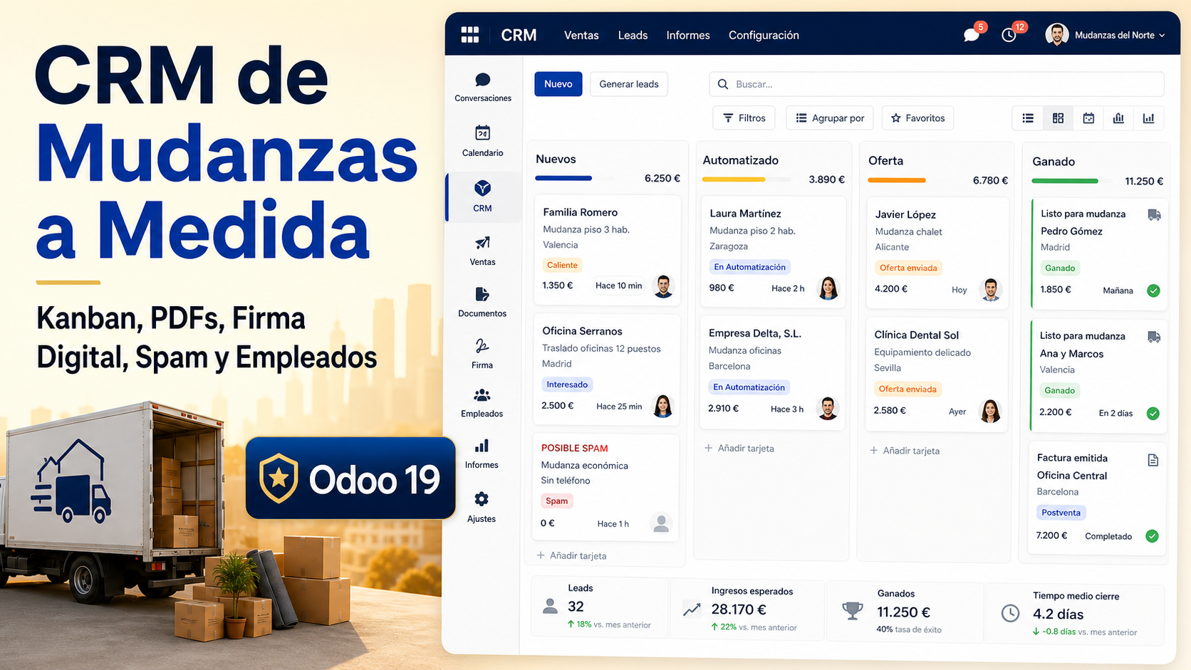 Vista previa del proyecto Odoo CRM
